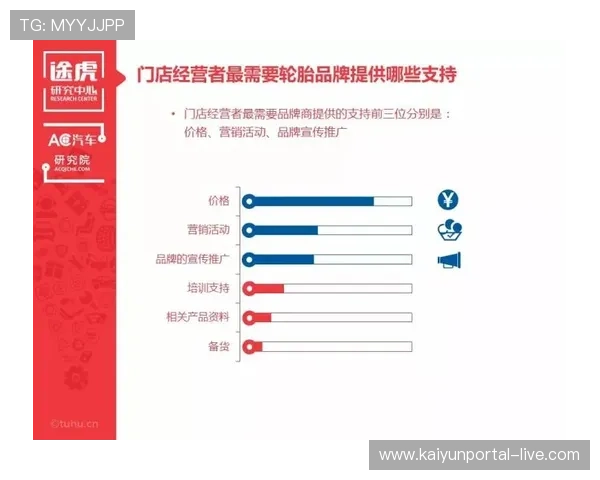波胆平台代理怎么做品牌入口下载评测避坑防骗