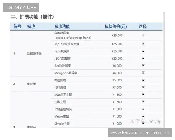 免费波胆分析工具避坑指南玩转彩票数字高频玩法